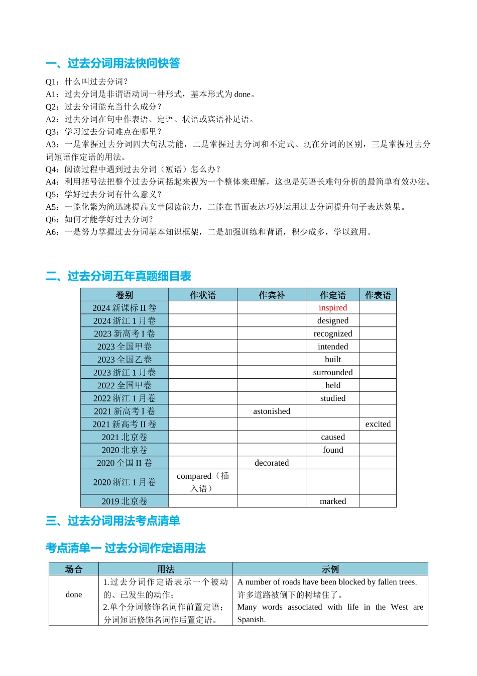 专题04 过去分词七大典型用法（讲案）（快问快答+考点细目+精讲精练+真题分类+作文升格+原创语填）教师版.docx_第2页