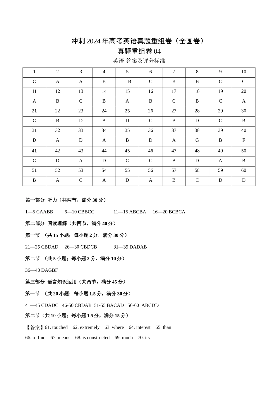真题重组卷04（全国卷）（参考答案）.docx_第1页