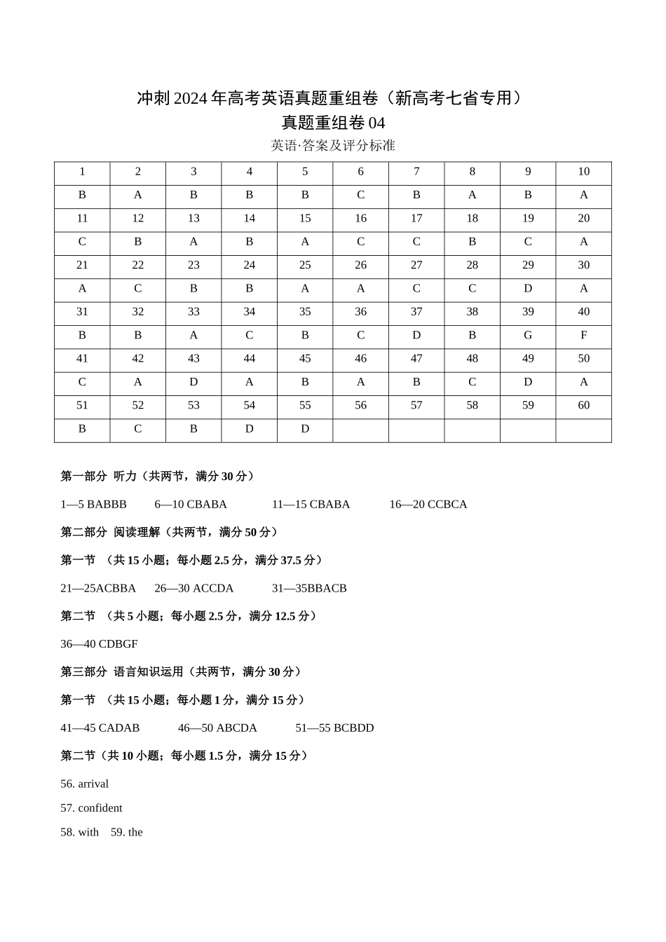 真题重组卷04（新高考七省专用）（参考答案）.docx_第1页
