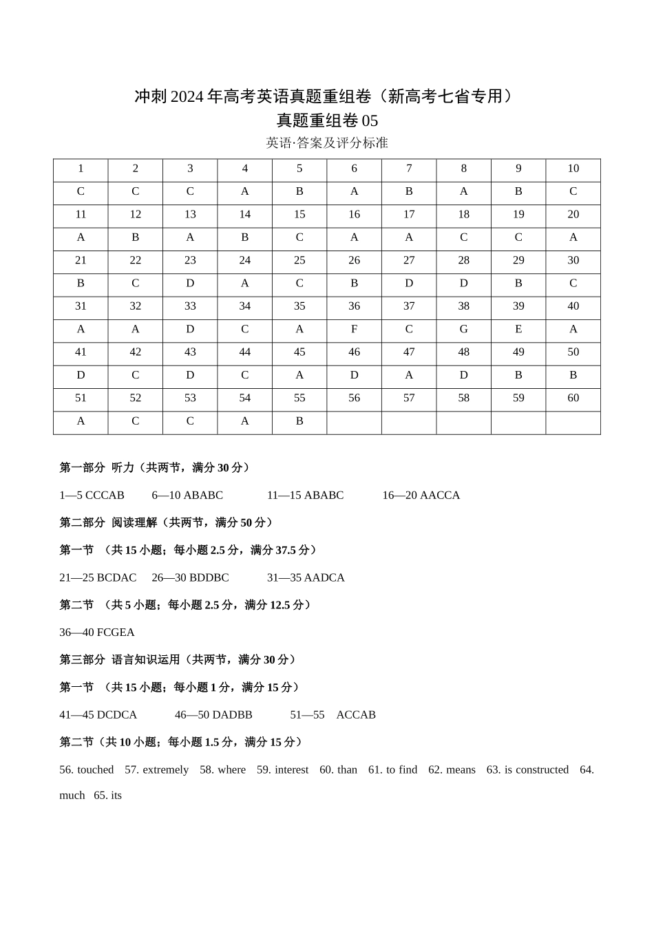 真题重组卷05（新高考七省专用）（参考答案）.docx_第1页