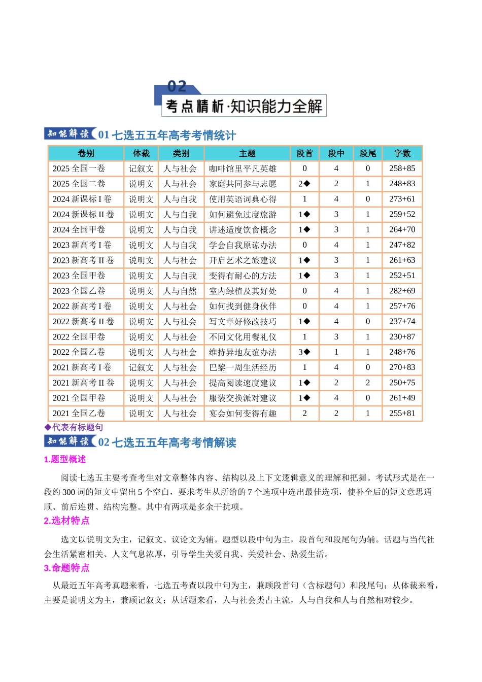 专题04 七选五--段尾句类（知识清单）（教师版）.docx_第3页