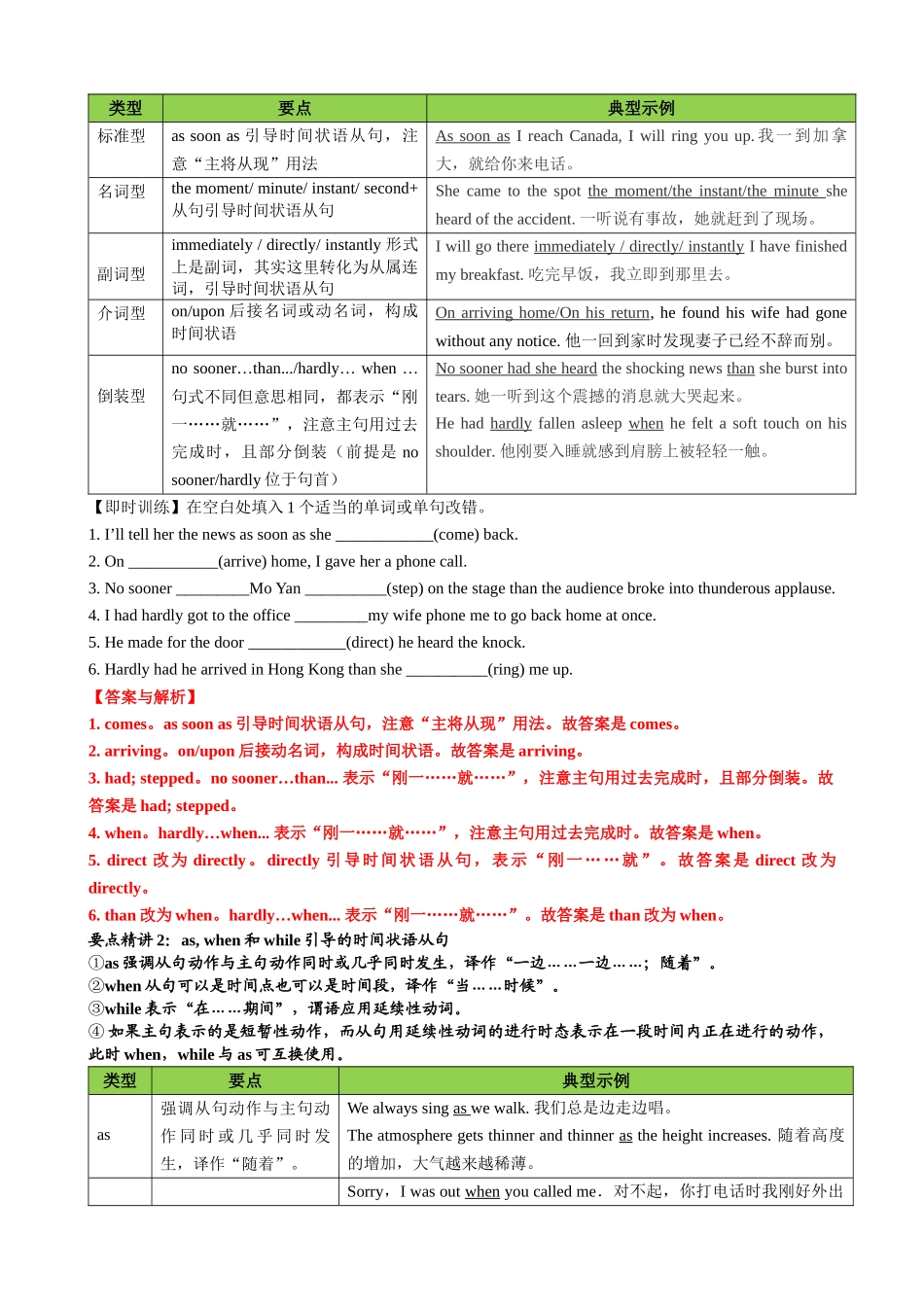 专题04 时间原因方式地点比较状语从句(讲义)-2024年高考英语语法知识清单+外刊原创语法填空(解析版).docx_第2页
