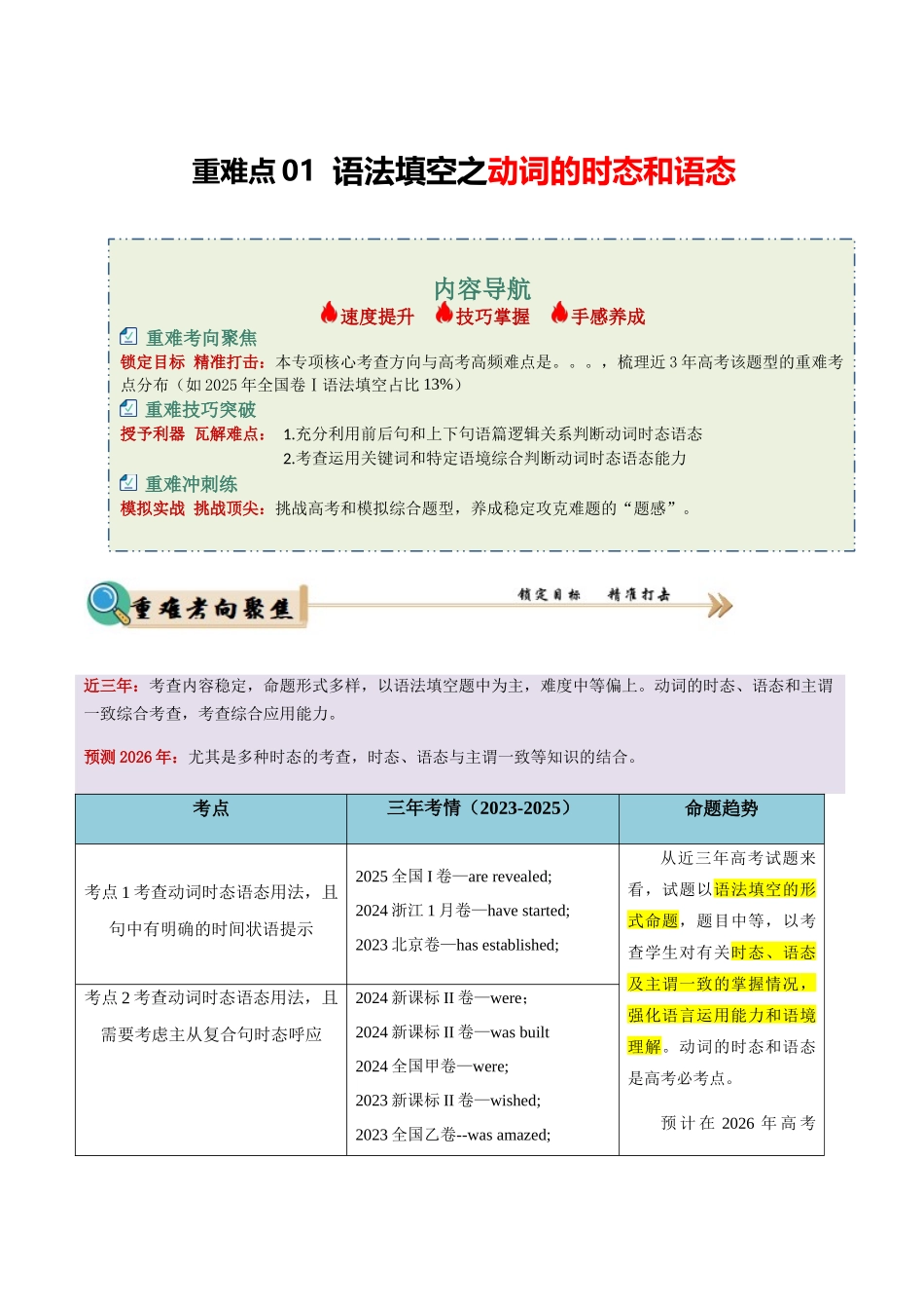 重难点01 动词的时态和语态（高考真题+热点话题练习）（重难培优练）（全国通用）（教师版）.docx_第1页