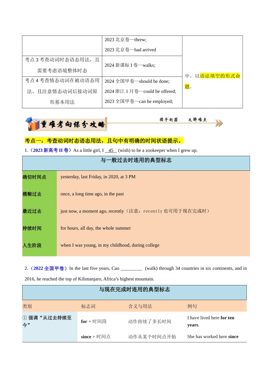 重难点01 动词的时态和语态（高考真题+热点话题练习）（重难培优练）（全国通用）（学生版）.docx_第2页