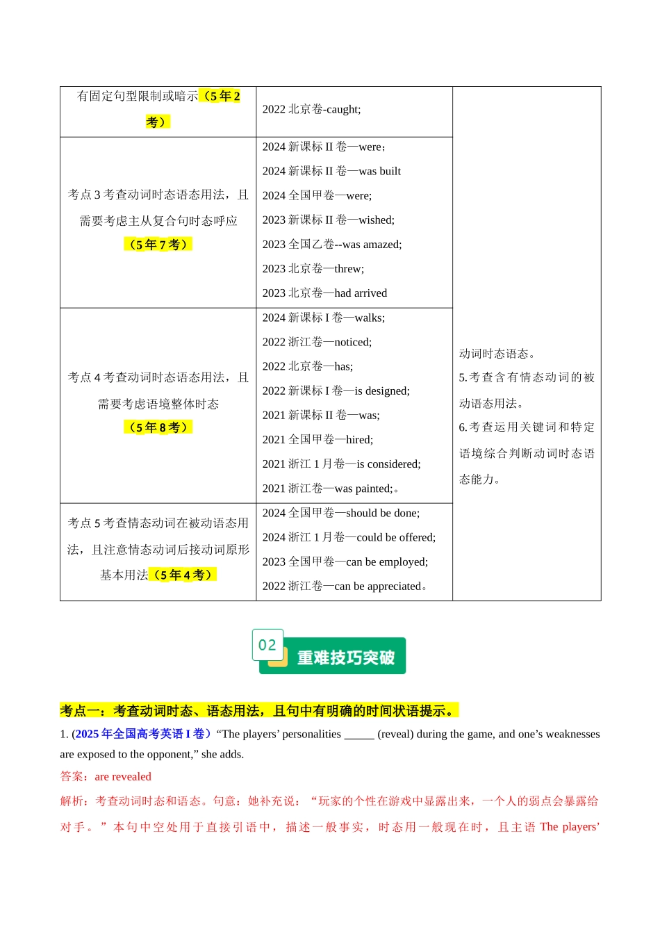 重难点01 攻克动词的时态和语态（重难专练）（全国通用）（教师版）.docx_第2页