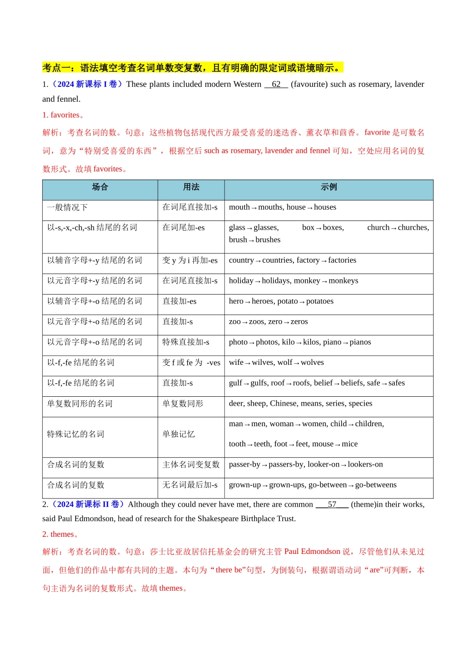 重难点02 语法填空之名词的数（解析版）.docx_第2页