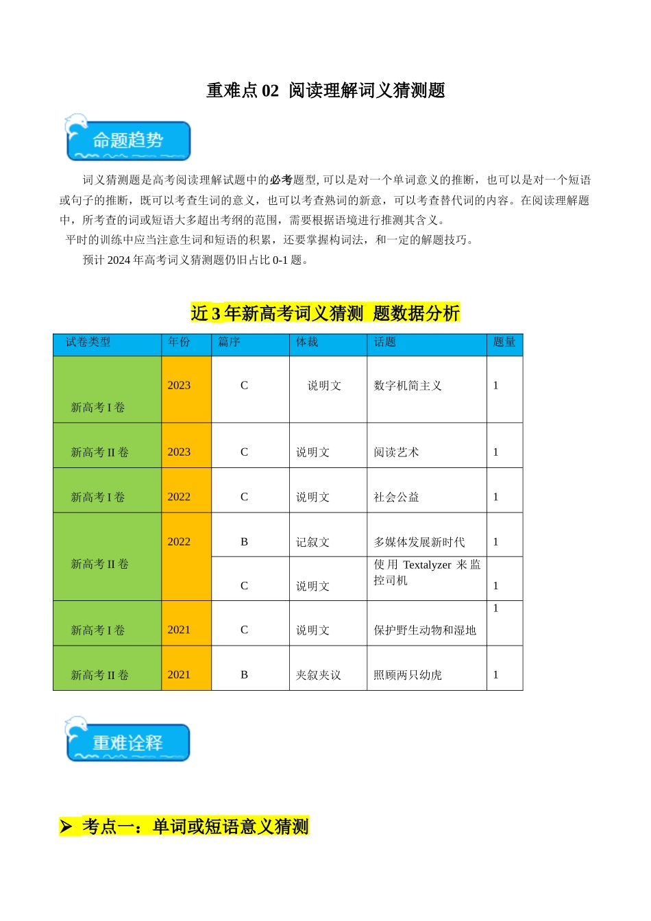 重难点02 阅读理解词义猜测题-（新高考专用）（学生版）.docx_第1页