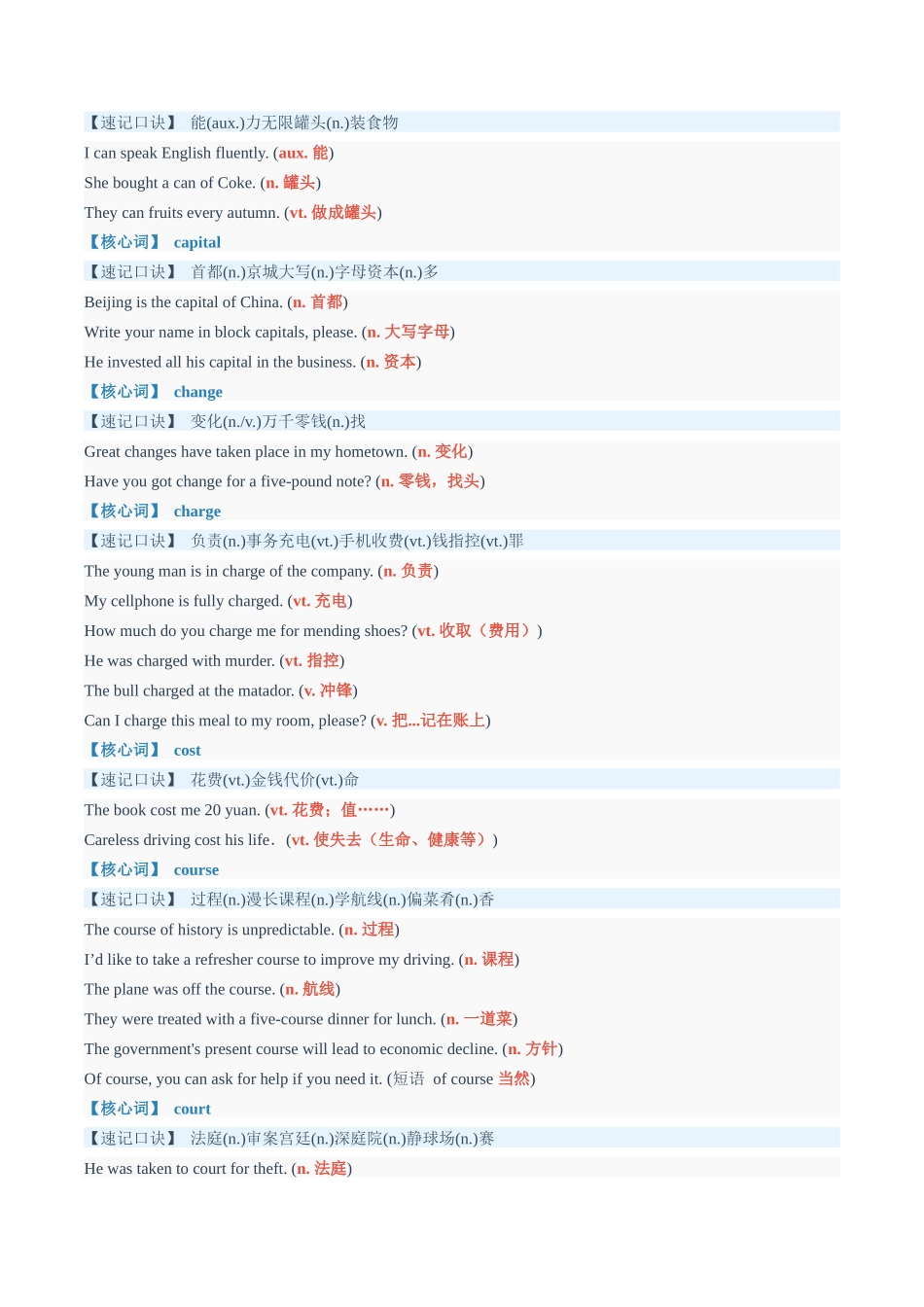 专题04 一词千面-高频多义词语境速记（培优讲义）（全国通用）.docx_第3页