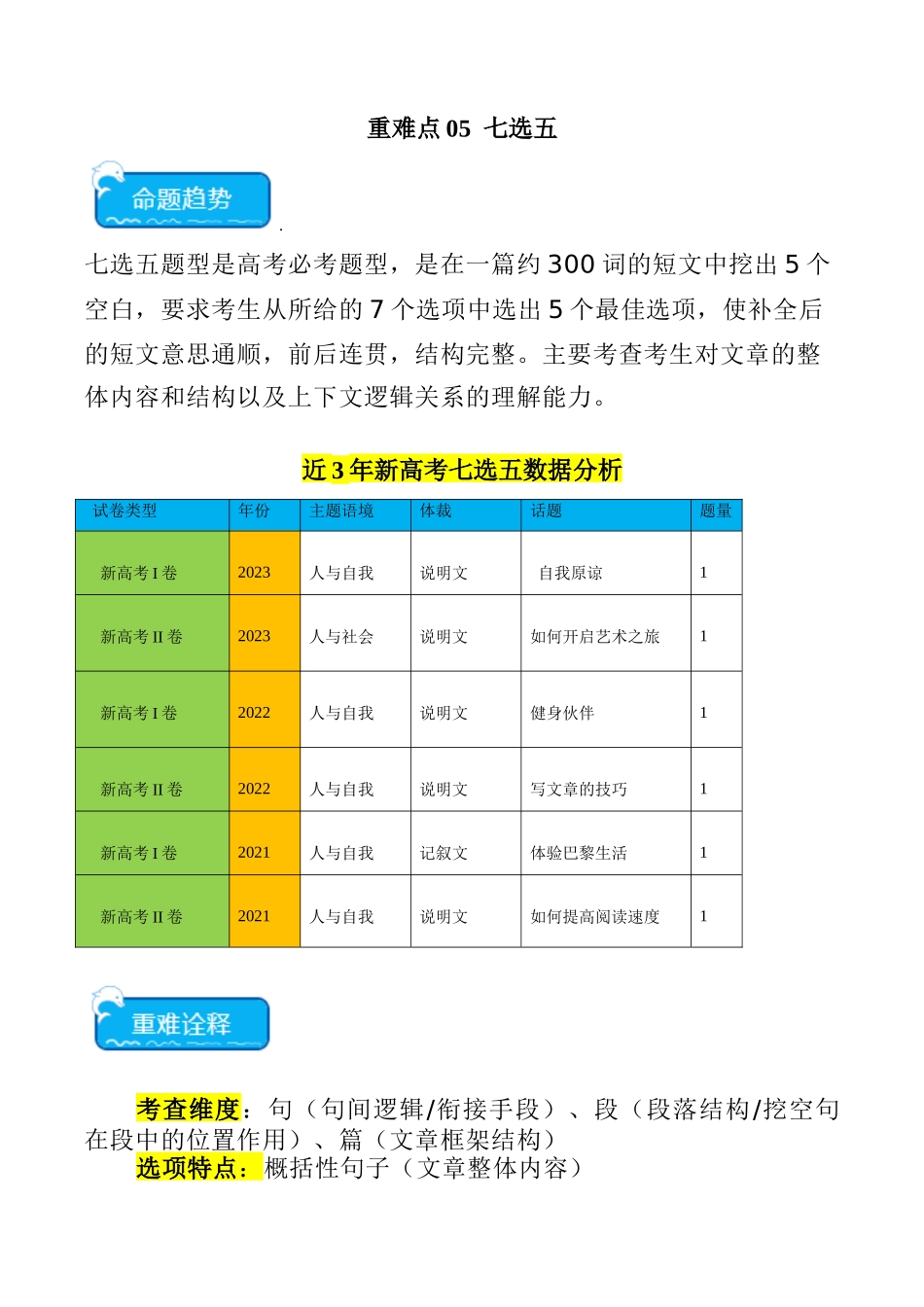 重难点05 七选五-（新高考专用）（教师版）.docx_第1页