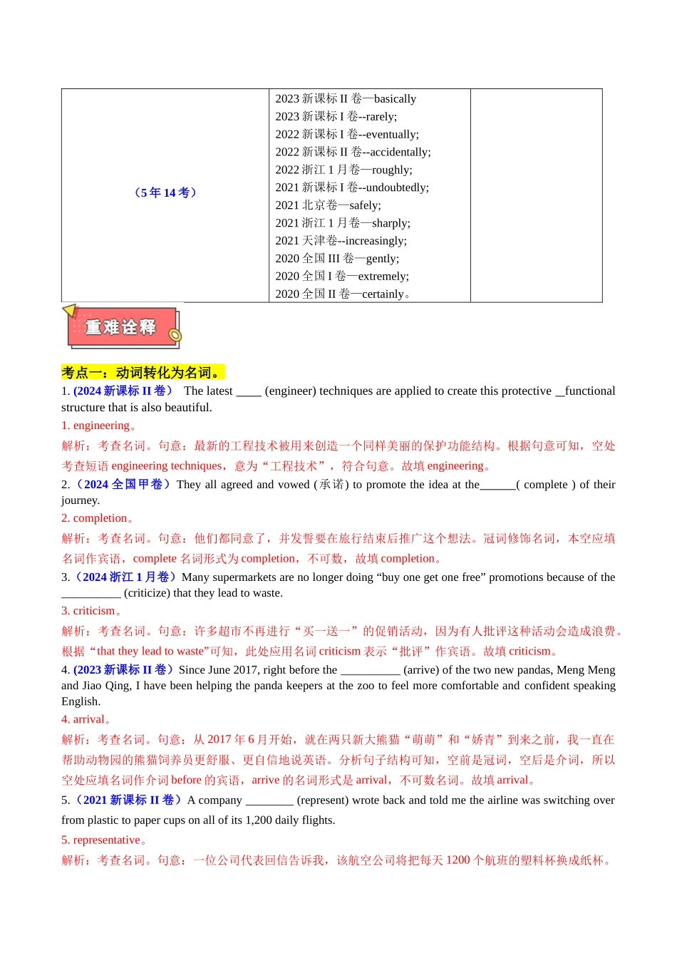 重难点05 语法填空之词性转换（解析版）.docx_第2页