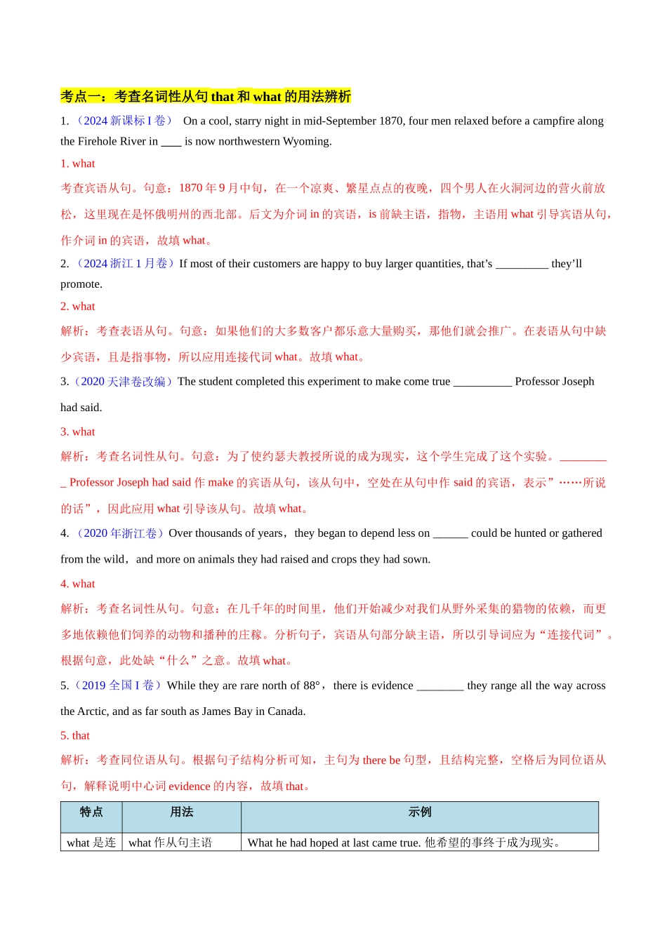 重难点07 语法填空之名词性从句（解析版）.docx_第2页