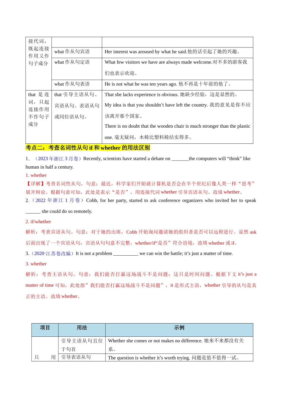 重难点07 语法填空之名词性从句（解析版）.docx_第3页