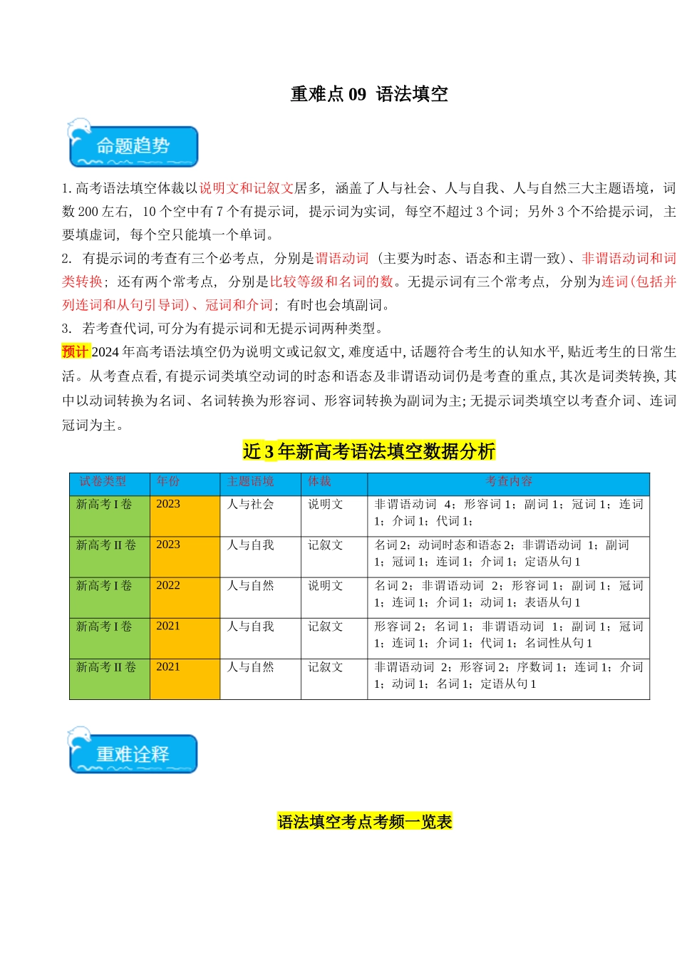 重难点09 语法填空-（教师版）（新高考专用）.docx_第1页