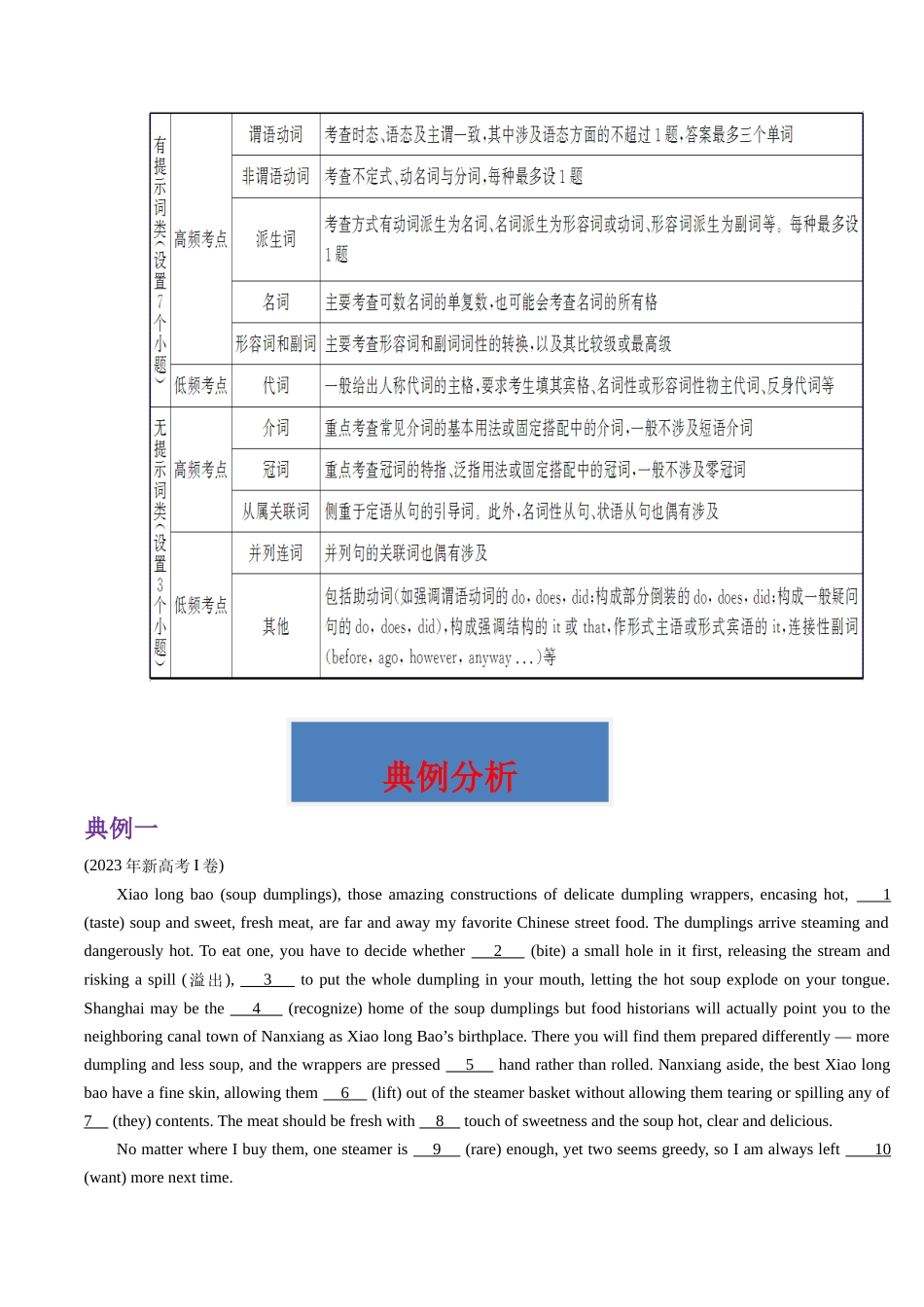 重难点09 语法填空-(学生版）（新高考专用）.docx_第2页