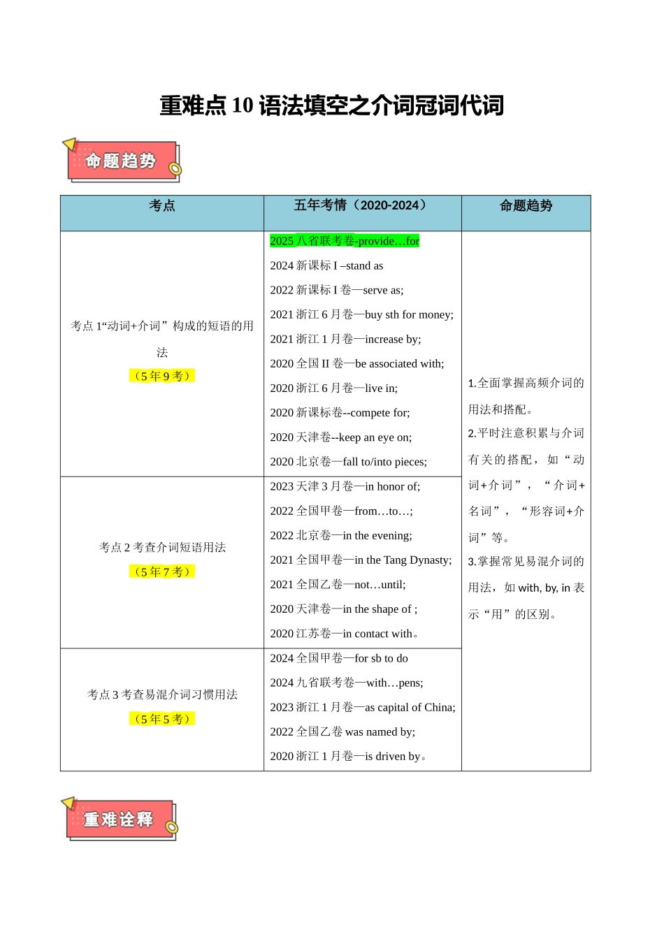 重难点10 语法填空之介词冠词代词（解析版）.docx_第1页