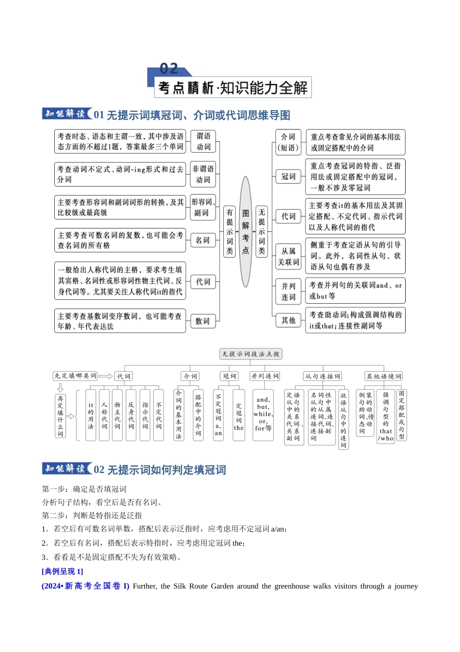 专题04 语法填空之无提示词填冠词、介词或代词（知识清单）（教师版）.docx_第3页