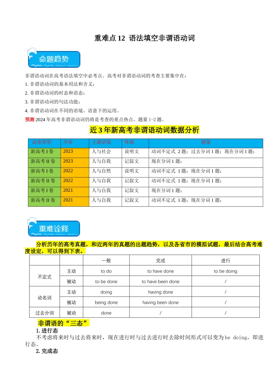 重难点12 语法填空非谓语动词-(学生版）（新高考专用）.docx_第1页