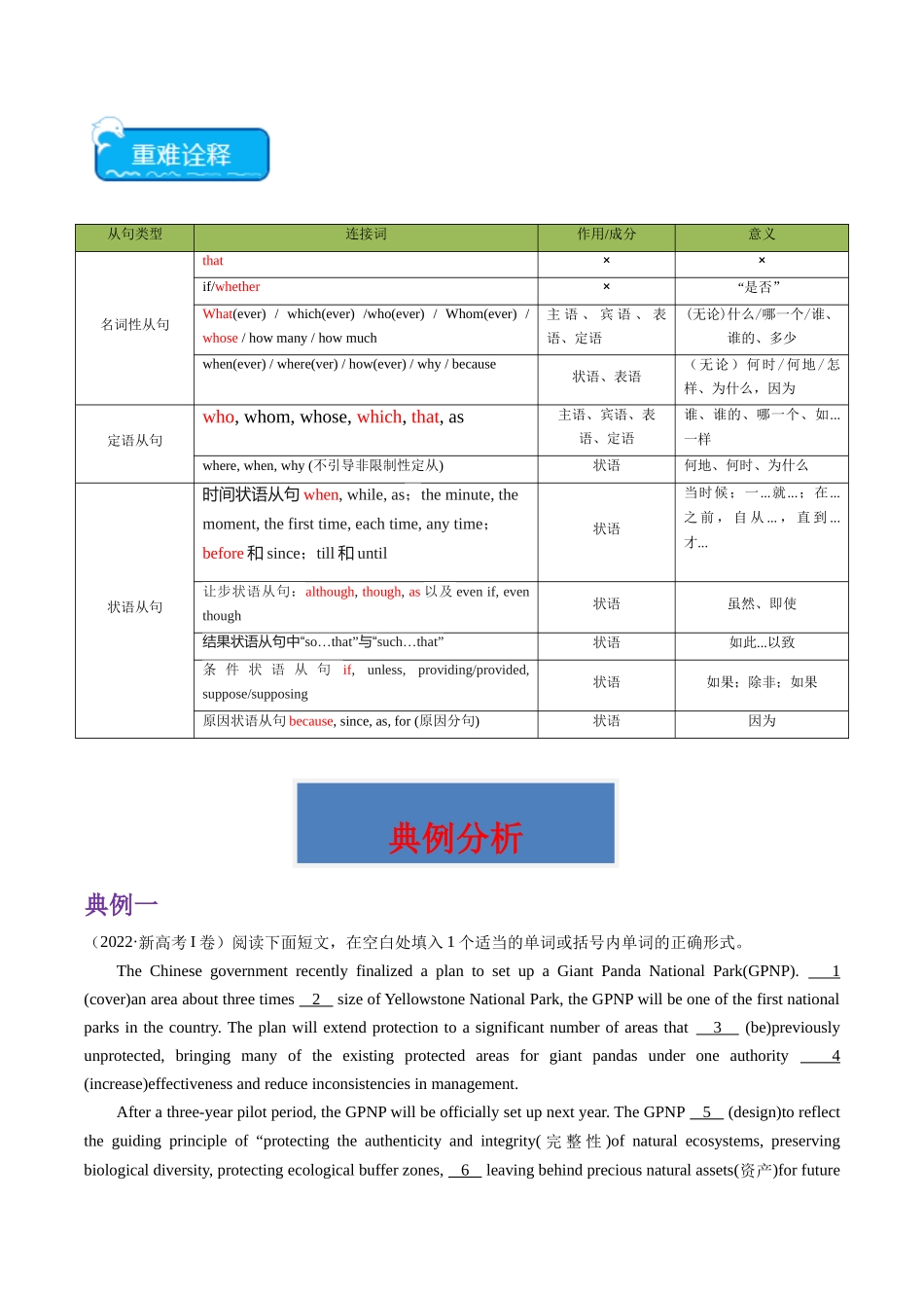 重难点15 语法填空从句-（新高考专用）（学生版）.docx_第2页