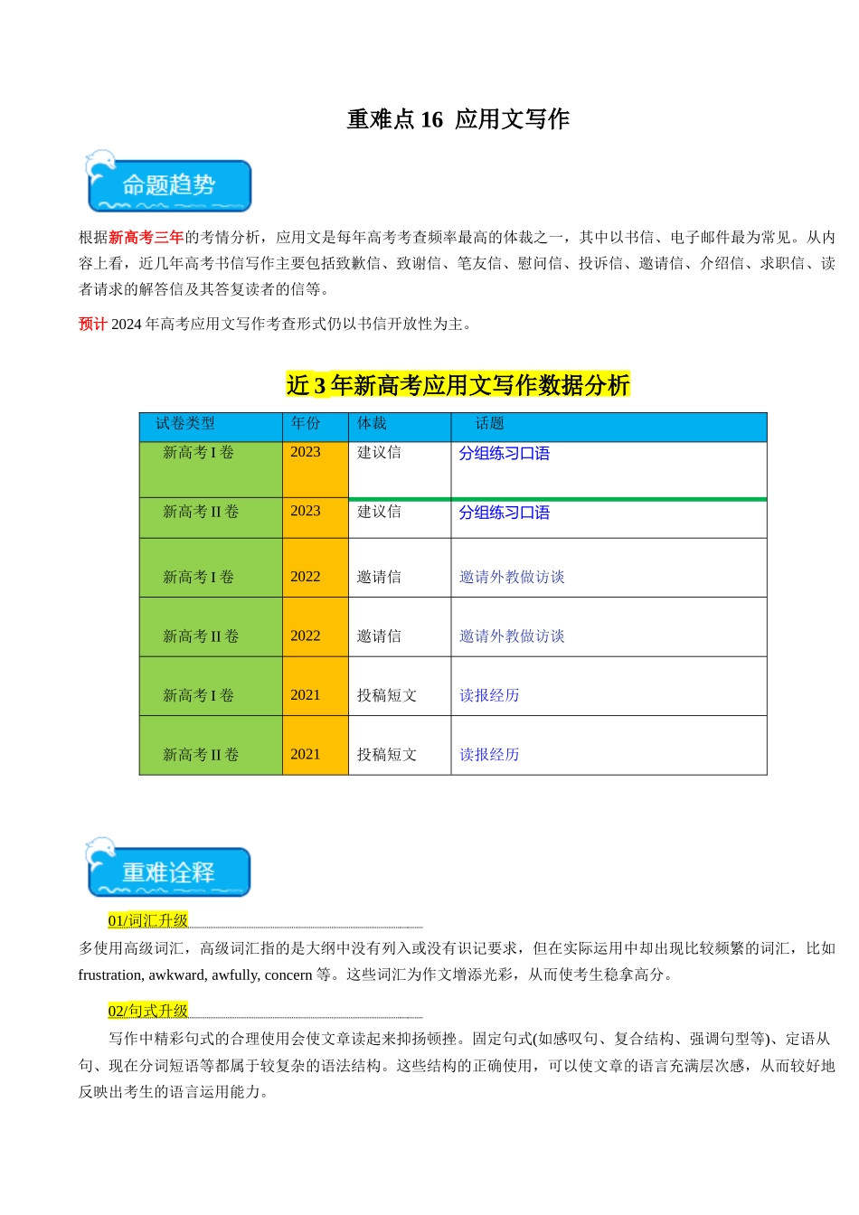 重难点16 应用文写作-（教师版）（新高考专用）.docx_第1页