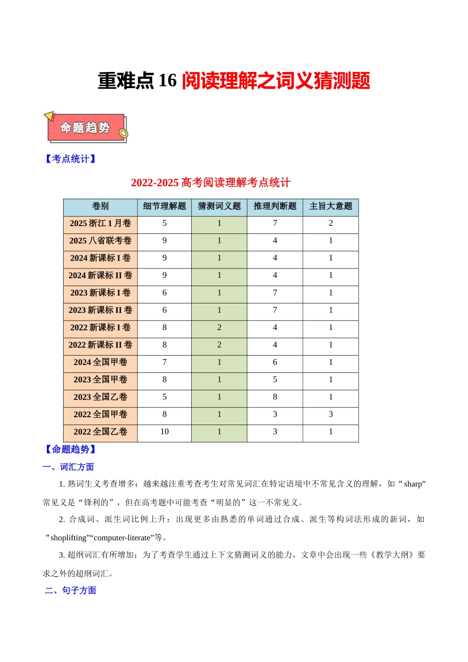 重难点16 阅读理解之词义猜测题 学生版.docx_第1页