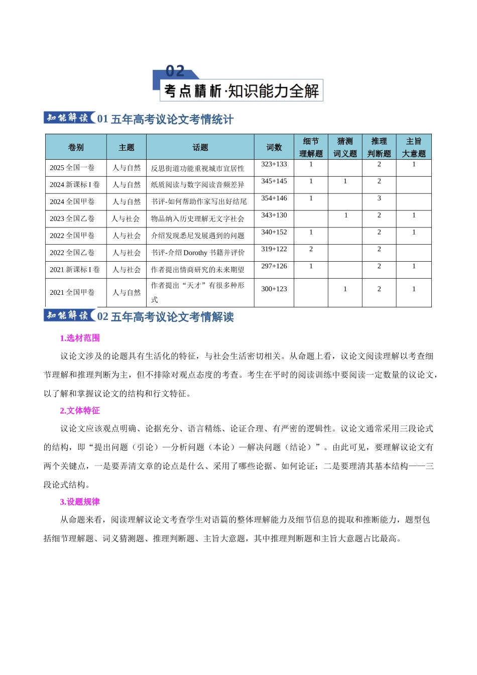 专题04 阅读理解---议论文（知识清单）（教师版）.docx_第3页