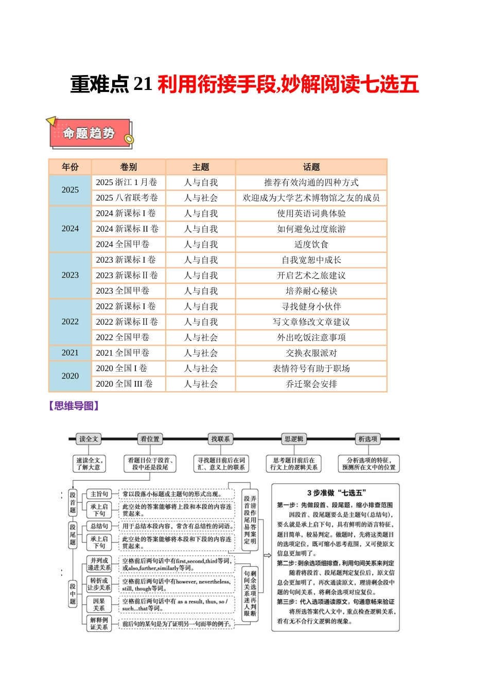 重难点21 利用衔接手段，妙解阅读七选五 教师版.docx_第1页