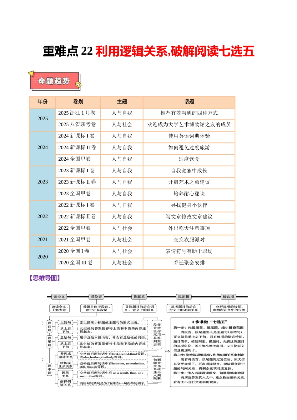 重难点22 利用逻辑关系，破解阅读七选五 教师版.docx_第1页