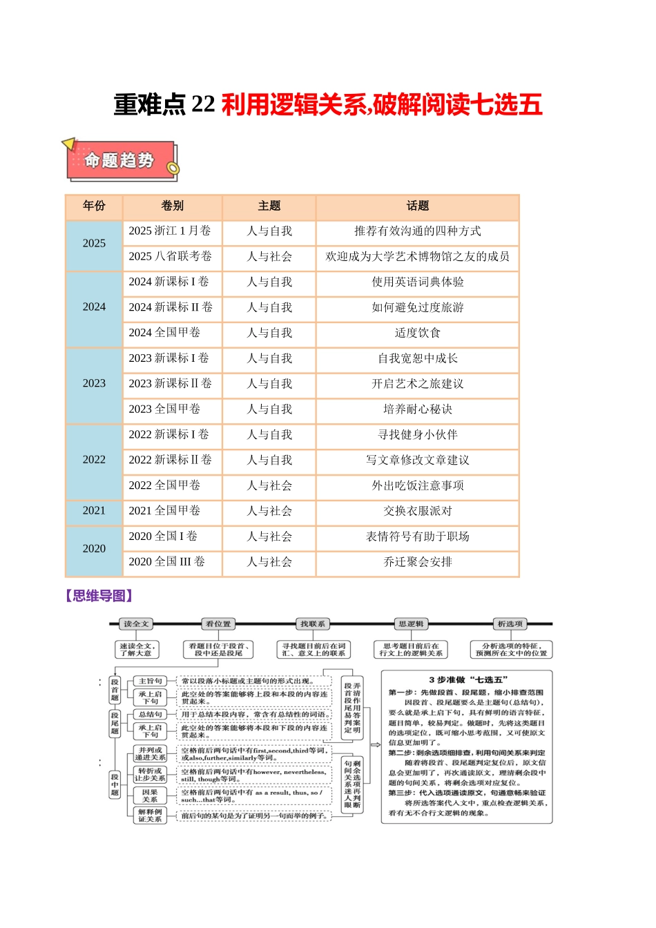重难点22 利用逻辑关系，破解阅读七选五 学生版.docx_第1页