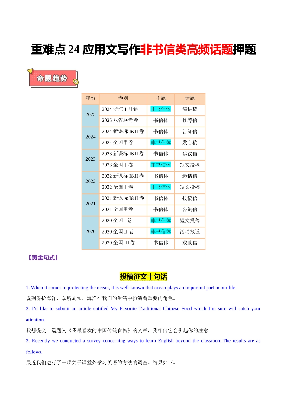 重难点24 应用文写作非书信类高频话题押题 教师版.docx_第1页