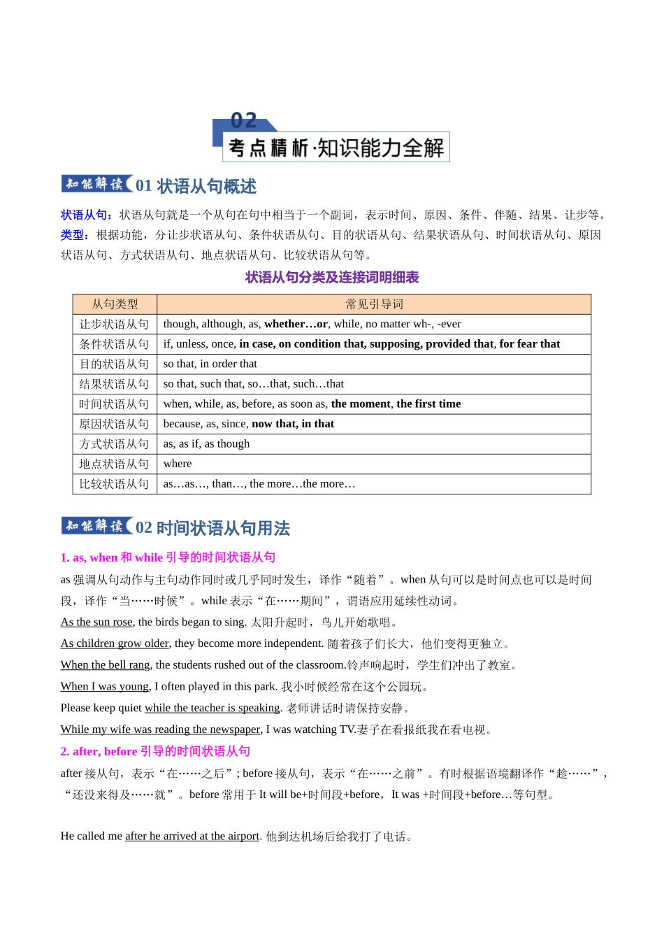 专题04 状语从句2（知识清单）（学生版）.docx_第3页