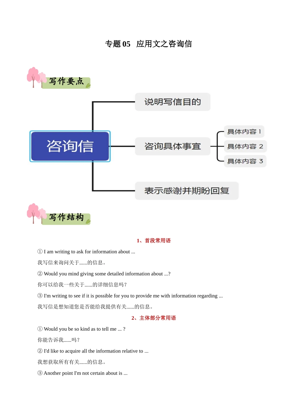专题05   应用文之咨询信--(新高考专用)  .docx_第1页