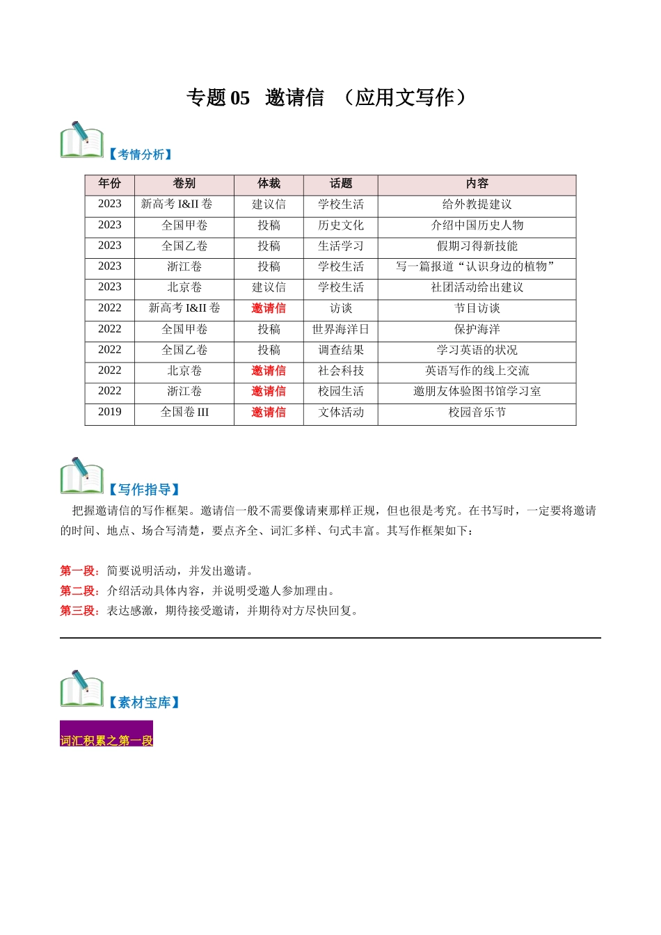 专题05  应用文写作：邀请信 -（解析版）.docx_第1页