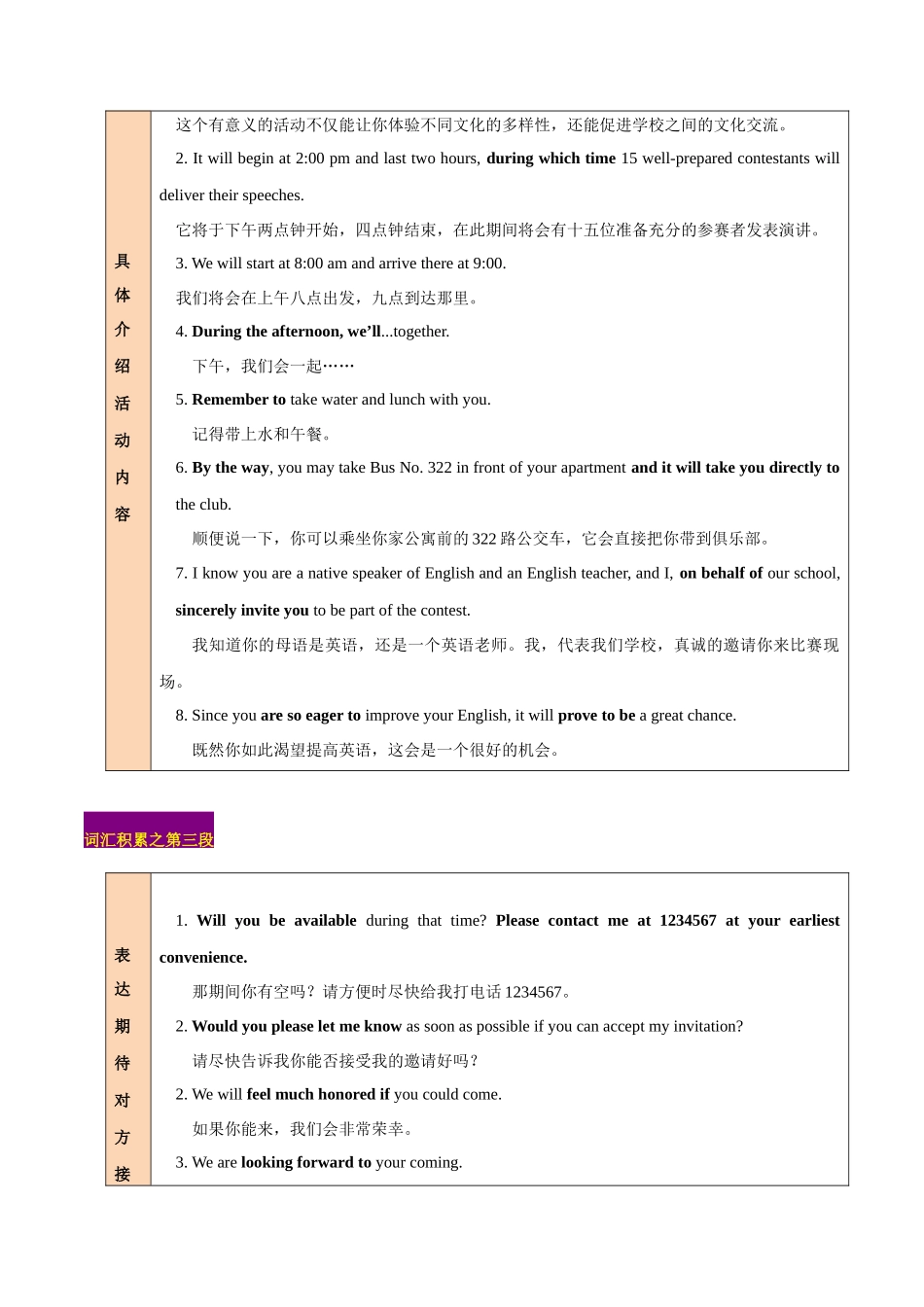 专题05  应用文写作：邀请信 -（解析版）.docx_第3页