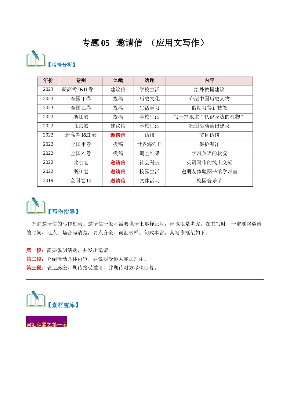 专题05  应用文写作：邀请信 -（原卷版）.docx_第1页