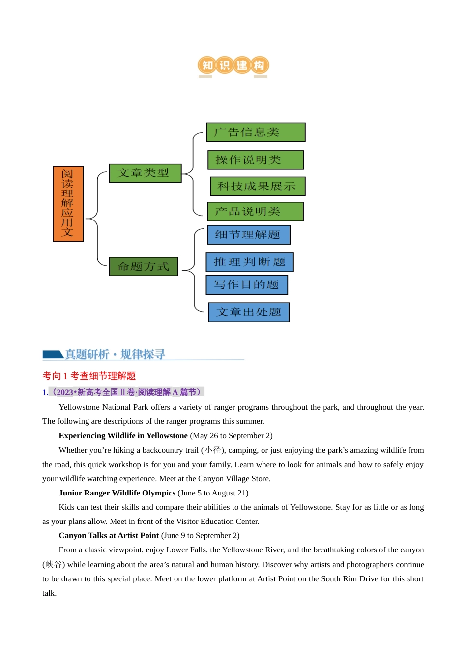 专题05  阅读理解之应用文（讲义）（原卷版）.docx_第3页