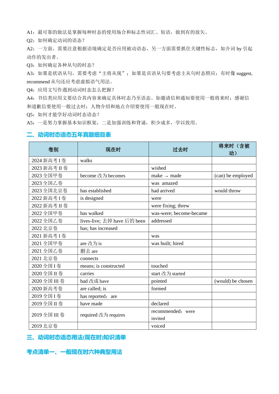 专题05 动词时态语态（现在时）（讲案） 学生版.docx_第2页