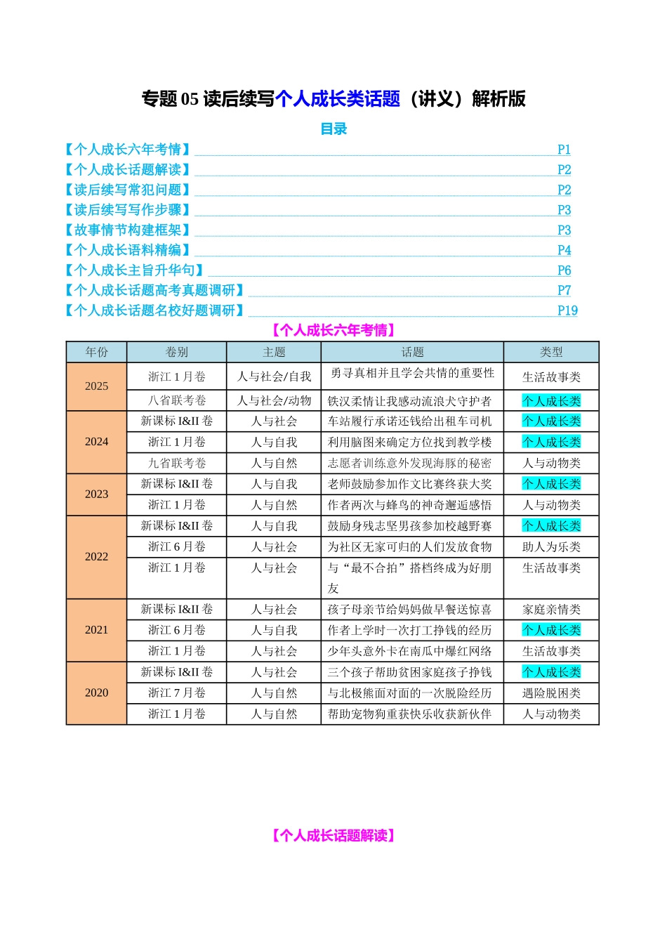 专题05 读后续写个人成长类话题（讲义）教师版.docx_第1页