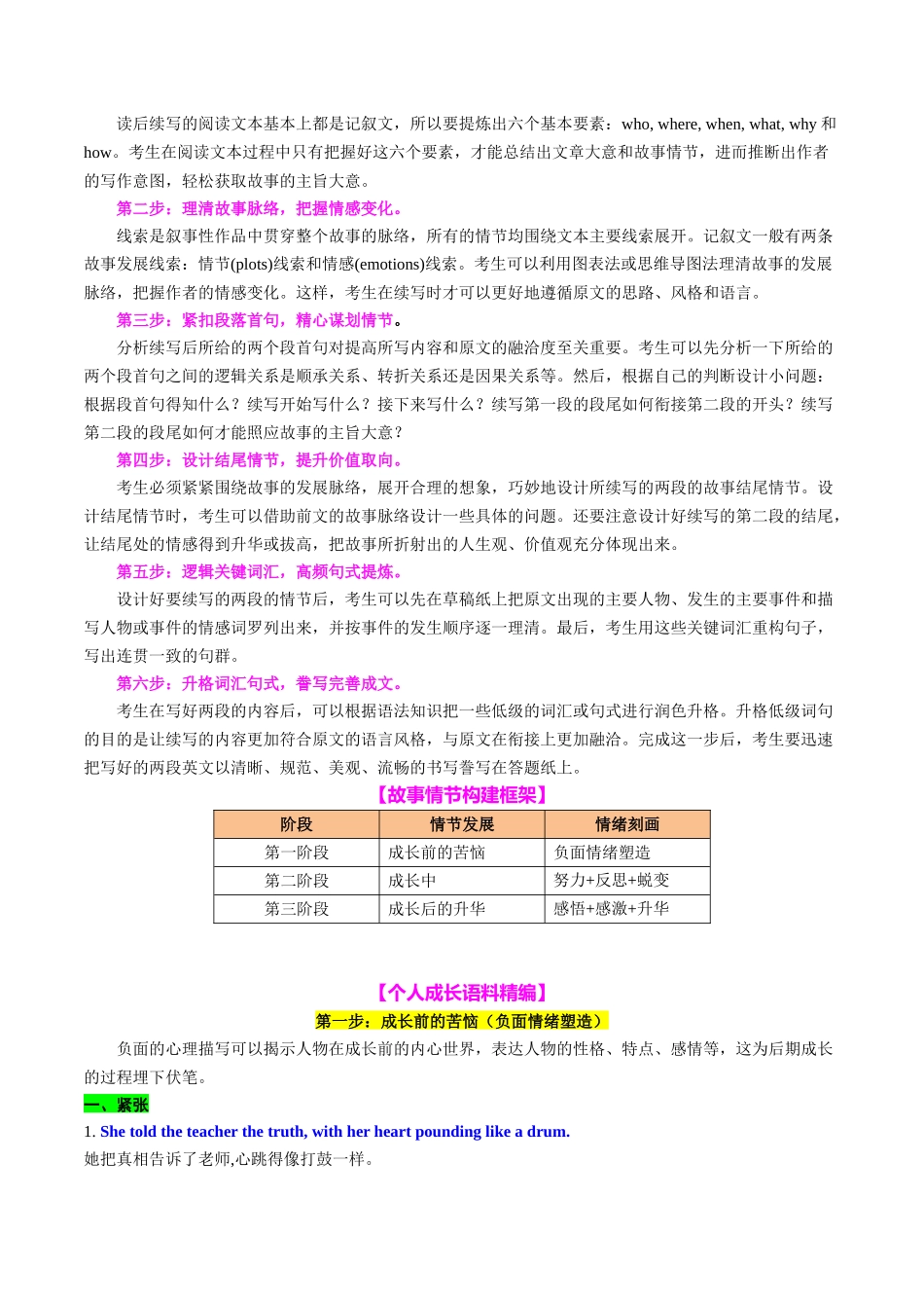 专题05 读后续写个人成长类话题（讲义）教师版.docx_第3页
