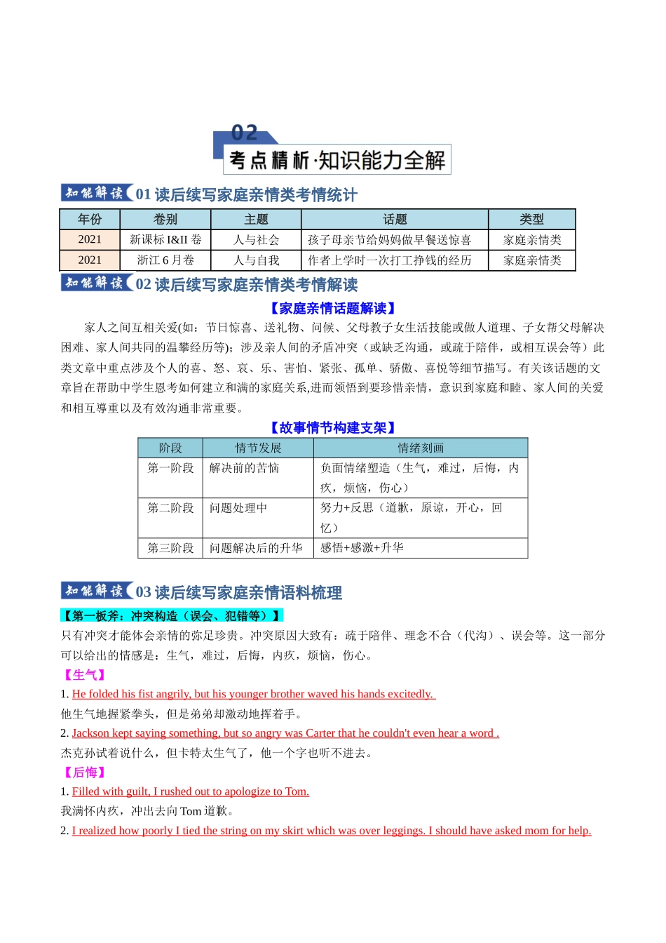专题05 读后续写之家庭亲情类（知识清单）（教师版）.docx_第3页