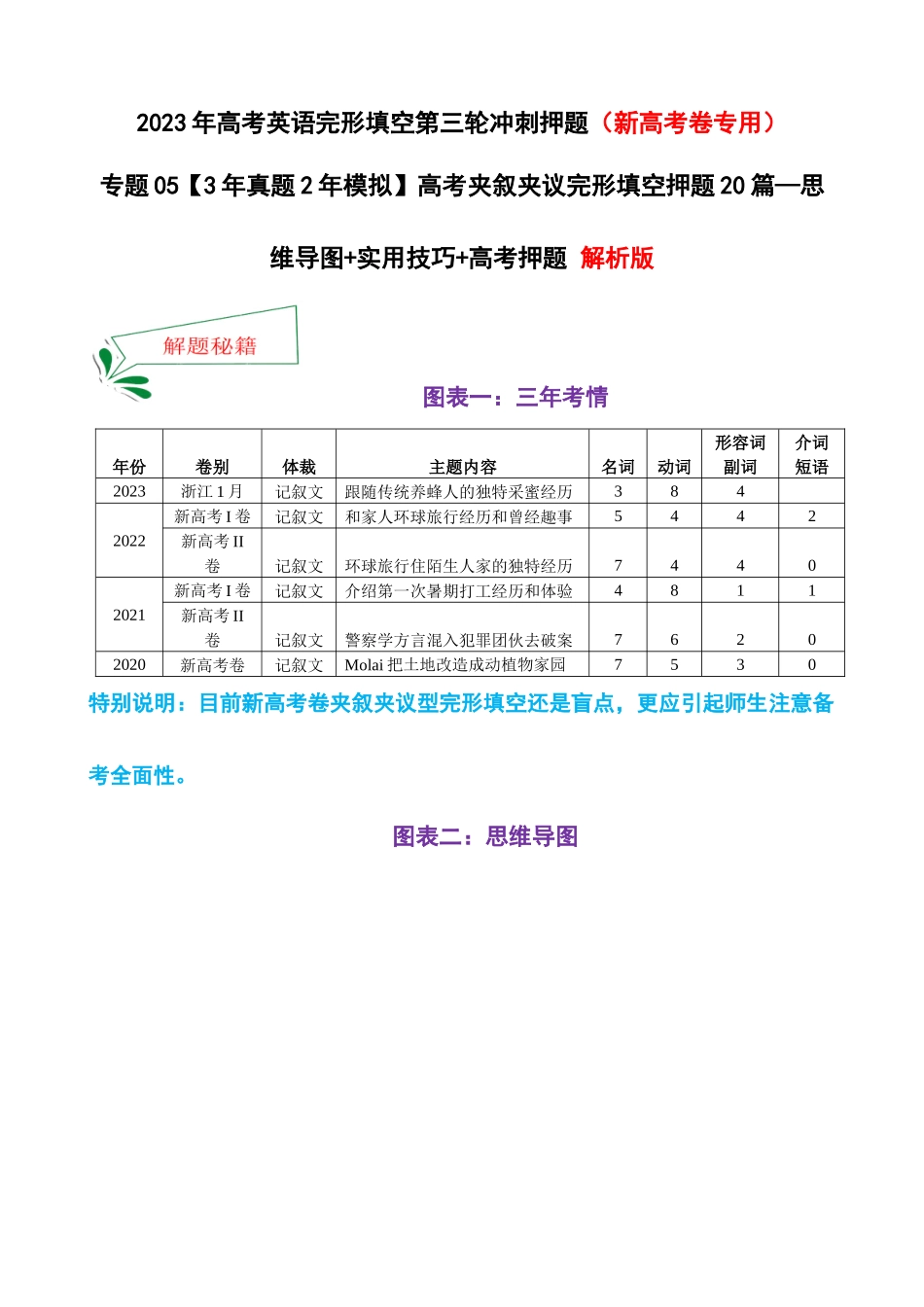 专题05 高考完形填空夹叙夹议押题20篇—思维导图+实用技巧+高考押题(新高考卷专用)- 解析版.docx_第1页