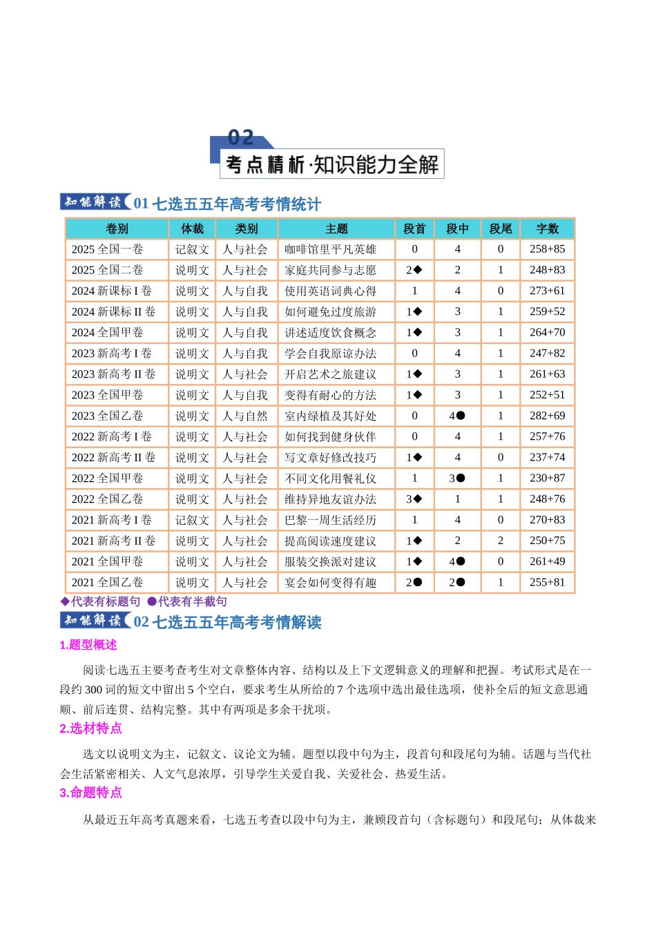 专题05 七选五--半截句类（知识清单）（教师版）.docx_第3页