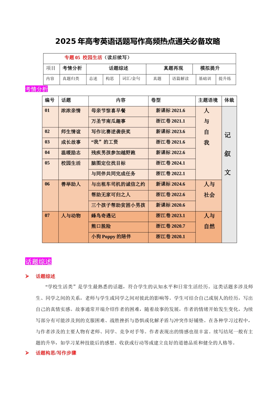 专题05 校园生活(读后续写）-2025年高考英语话题写作高频热点通关必备攻略（原卷版）.docx_第1页