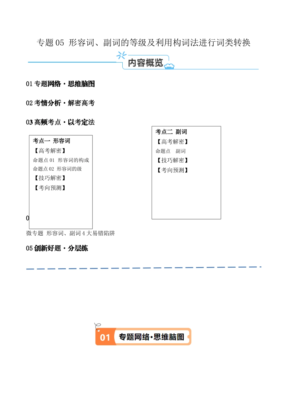 专题05 形容词、副词的等级及利用构词法进行词类转换(讲义)(原卷版)-(新高考专用).docx_第1页