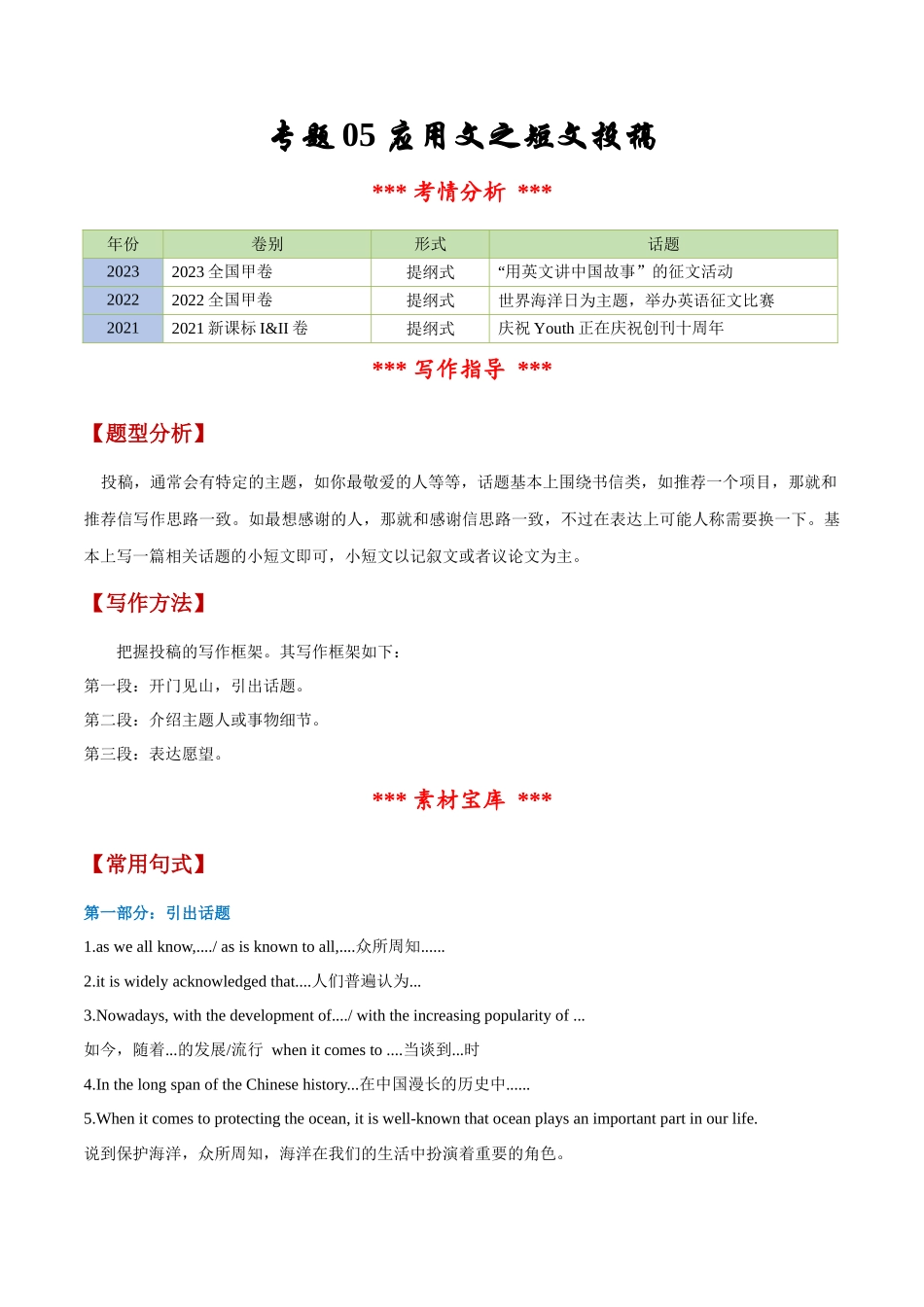 专题05 应用文之短文投稿（原卷版）-【妙笔生花】2025年高考英语写作常考文体提分秘籍.docx_第1页