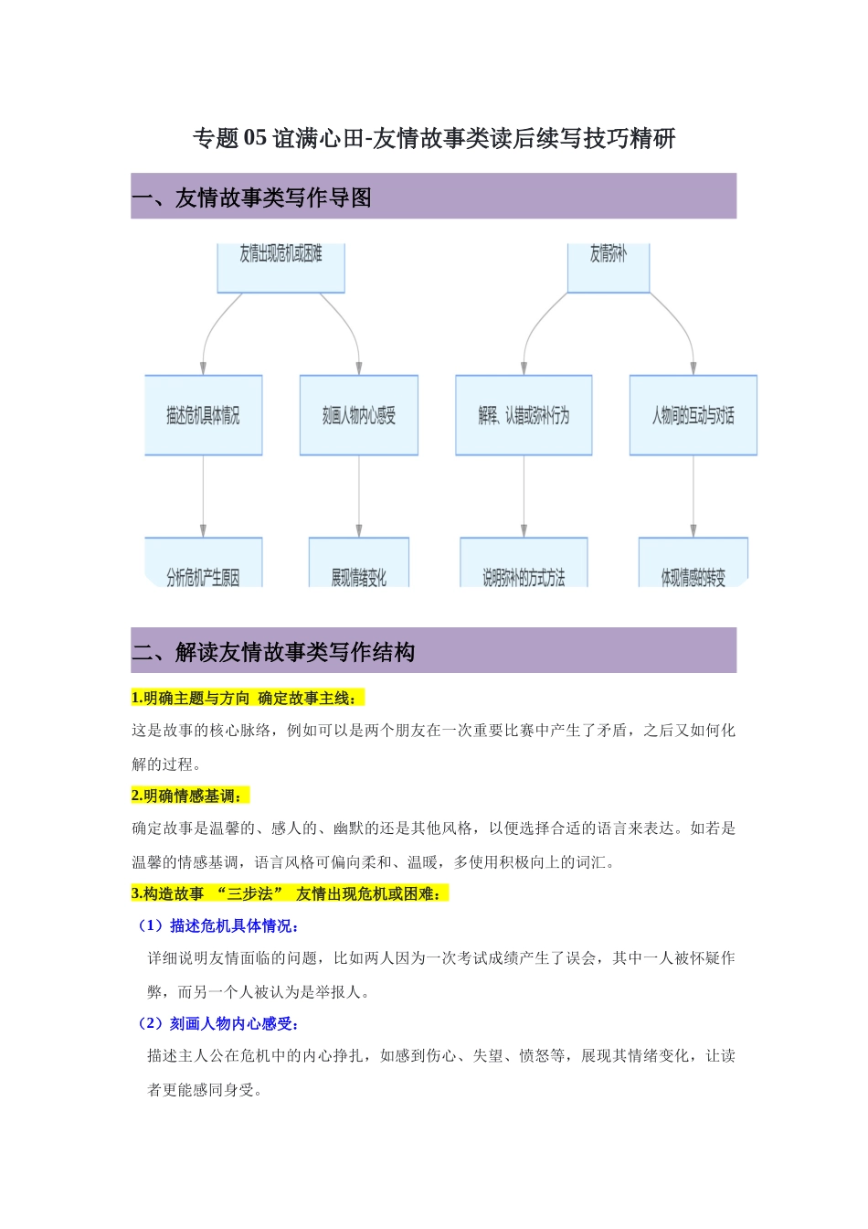 专题05谊满心田-友情故事类读后续写技巧精研-原卷版.docx_第1页