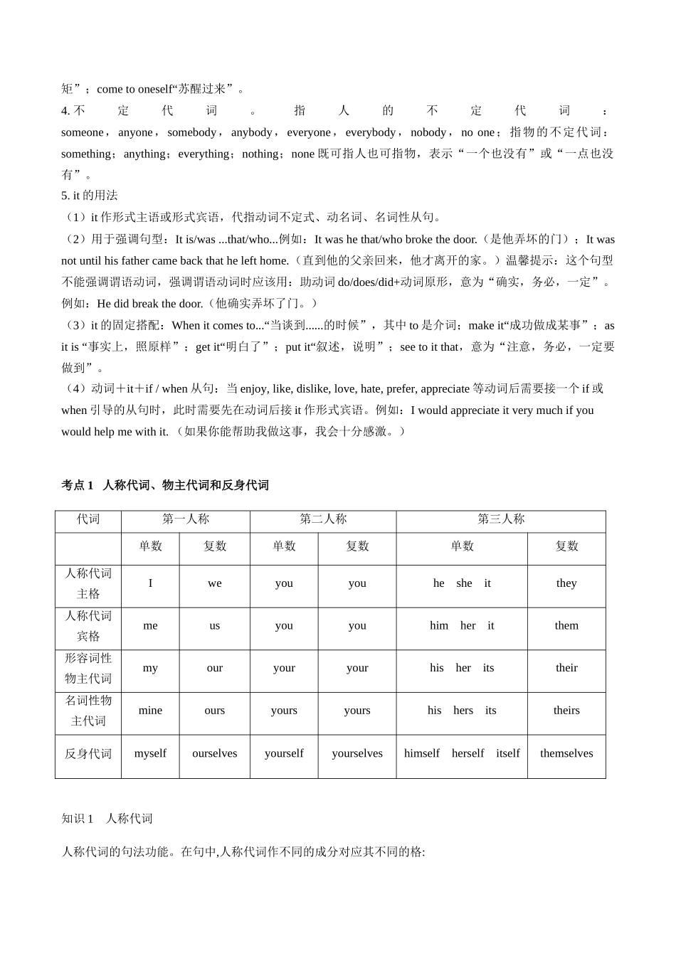 专题06  代词  (解析版）.docx_第2页