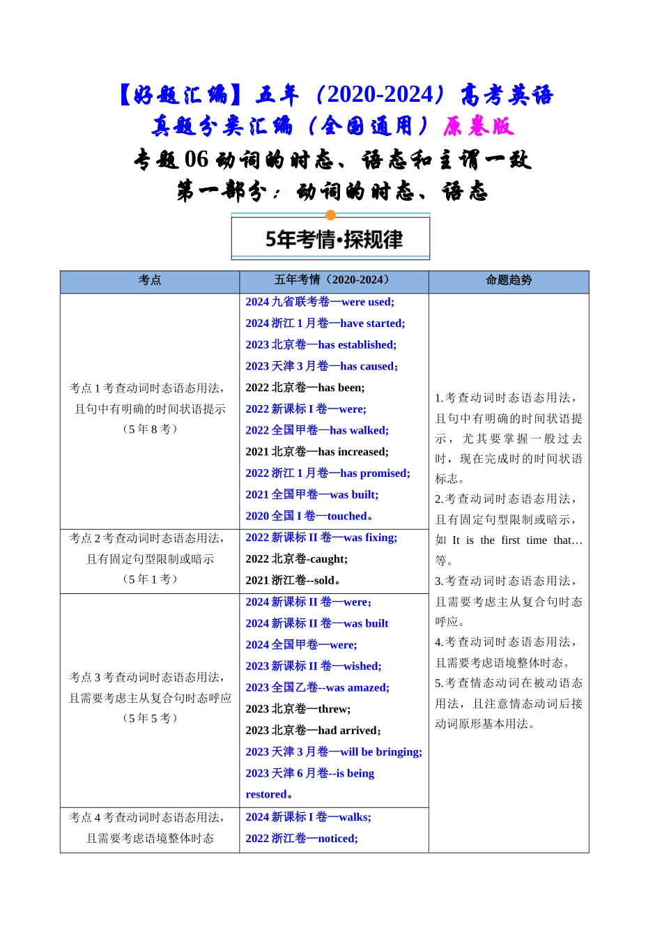专题06  动词的时态、语态和主谓一致（全国通用）（原卷版）.docx_第1页