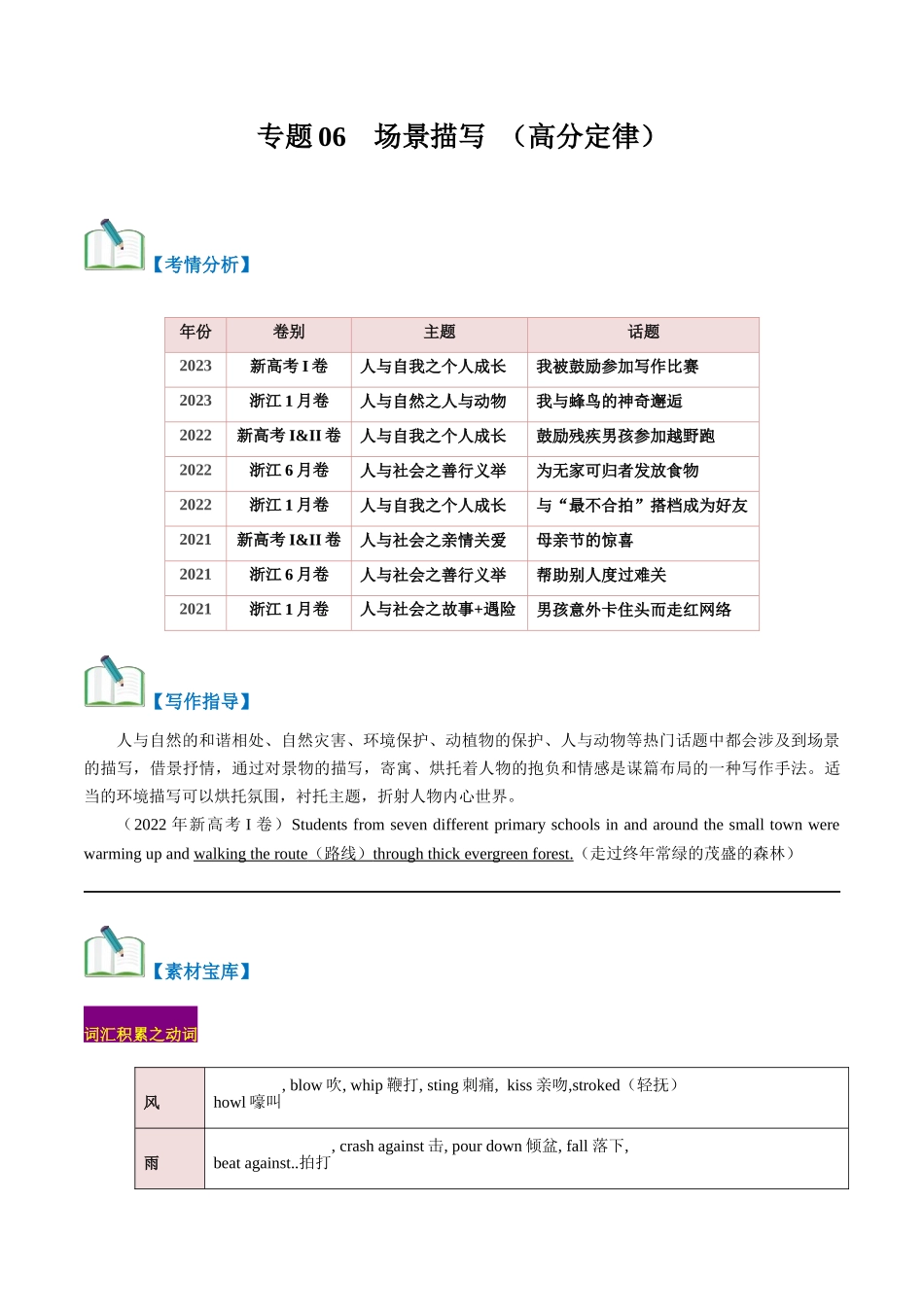 专题06  读后续写场景描写（高分定律 ）-（原卷版）.docx_第1页