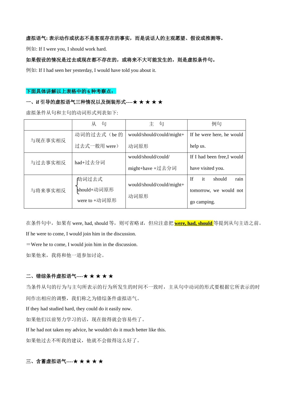 专题06  特殊句式之虚拟语气.docx_第2页
