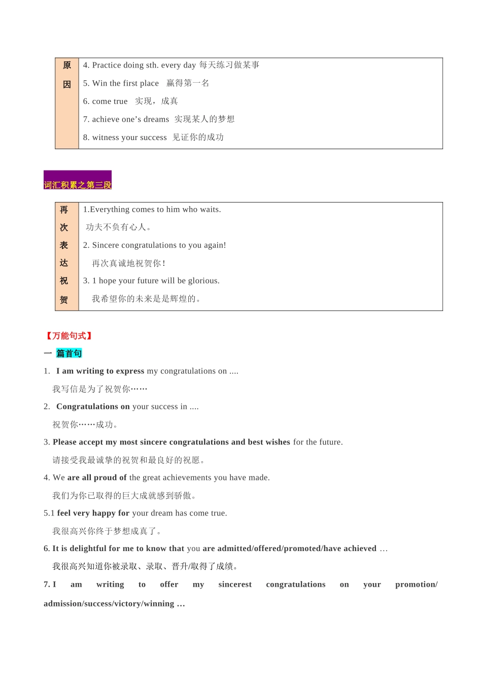 专题06  应用文写作：祝贺信 -（原卷版）.docx_第2页